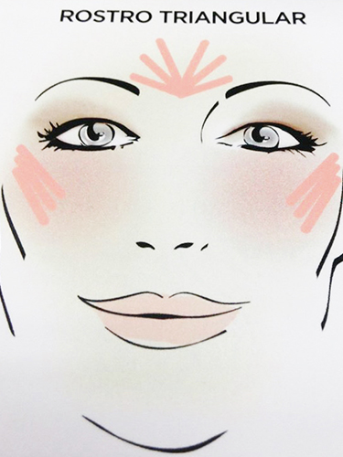 Aprende a maquillarte de acuerdo con tu rostro | Nupcias & Bodas