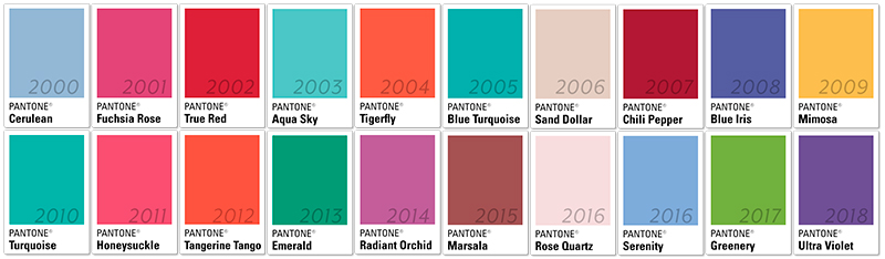 Pantone Color of the Year Palette.